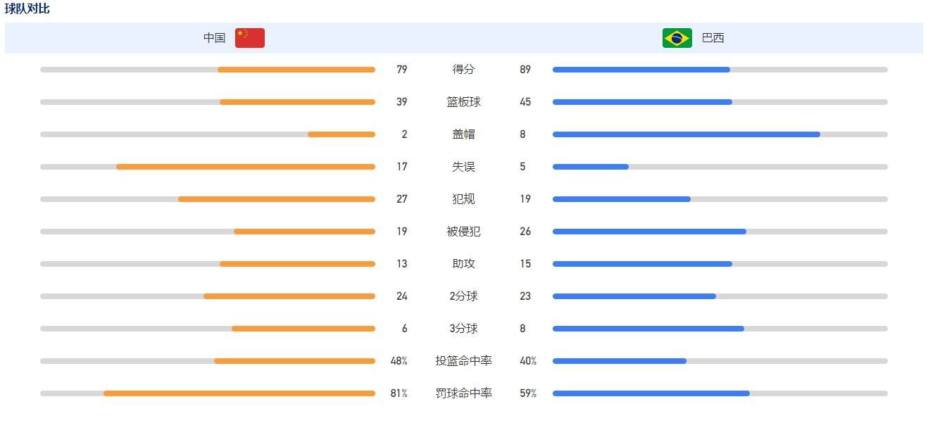 除了故事本身的精彩，该剧在选角上也是十分有看点